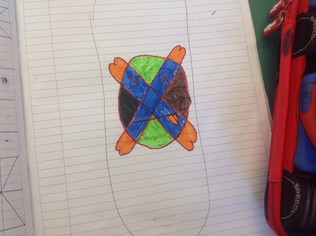 kereru_class's tweet photo. This is my scatbord https://t.co/yBQysCbjO6