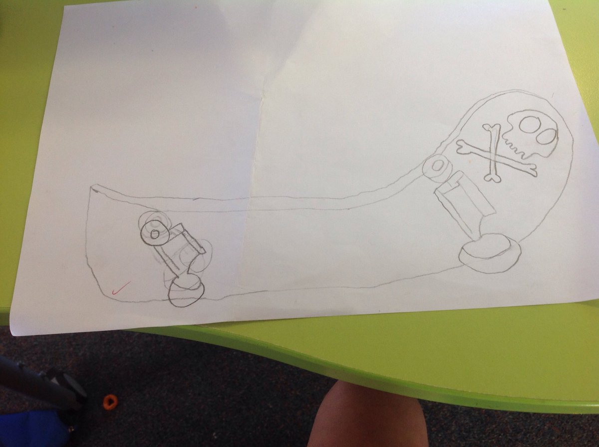 kereru_class's tweet photo. This is my skateboard with a holographic skull sticker by LUCAS https://t.co/zA37uDKA47