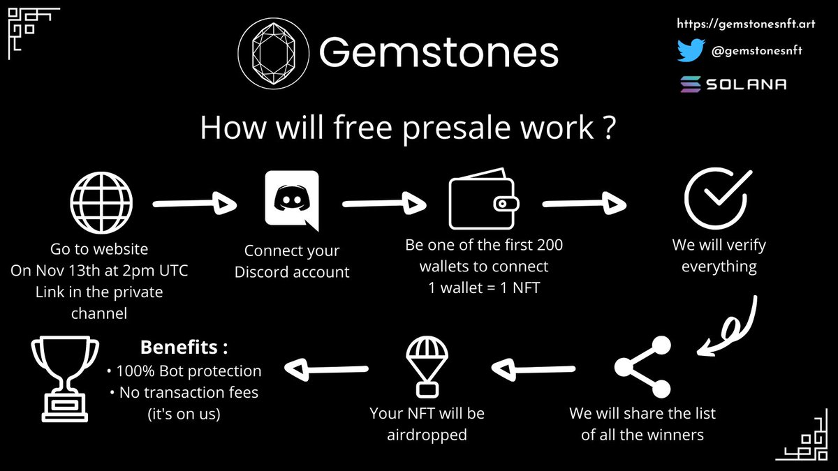 GemstonesNFT's tweet photo. 📢PRESALE ANNOUNCEMENT!!!📢

- FREE Presale will happen off-chain to prevent bot attacks⛓️🤖
- The first 200 presale members to login with Discord on our website and save their wallet, will have his Gemtones NFT airdropped💧💎

#NFT #SolanaNFT #NFTdrop #NFTPresale #Solana https://t.co/X814FjhIc1