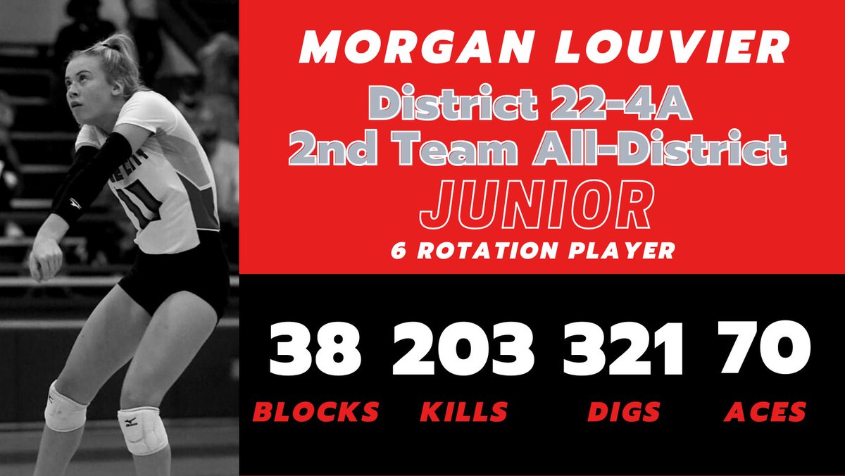2ND TEAM ALL DISTRICT! <a href="/morganlouvierry/">morgan louvier</a>