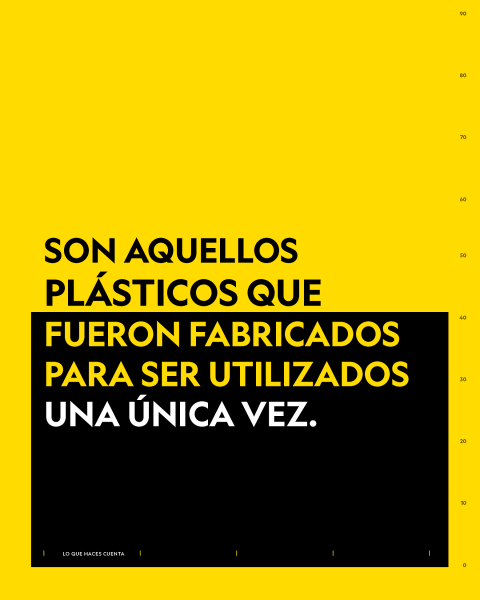 NatGeo_la's tweet photo. Los residuos plásticos que no son reciclados o que no son desechados apropiadamente se desintegran en partículas conocidas como microplásticos: contaminando el suelo, el agua, el aire y a los seres vivos. https://t.co/LberCpurNG