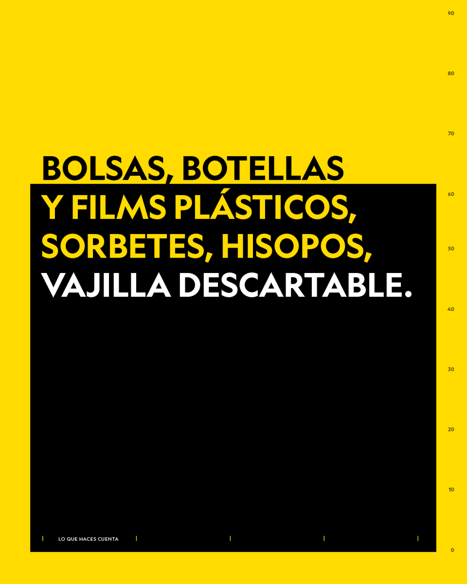 NatGeo_la's tweet photo. Los residuos plásticos que no son reciclados o que no son desechados apropiadamente se desintegran en partículas conocidas como microplásticos: contaminando el suelo, el agua, el aire y a los seres vivos. https://t.co/LberCpurNG