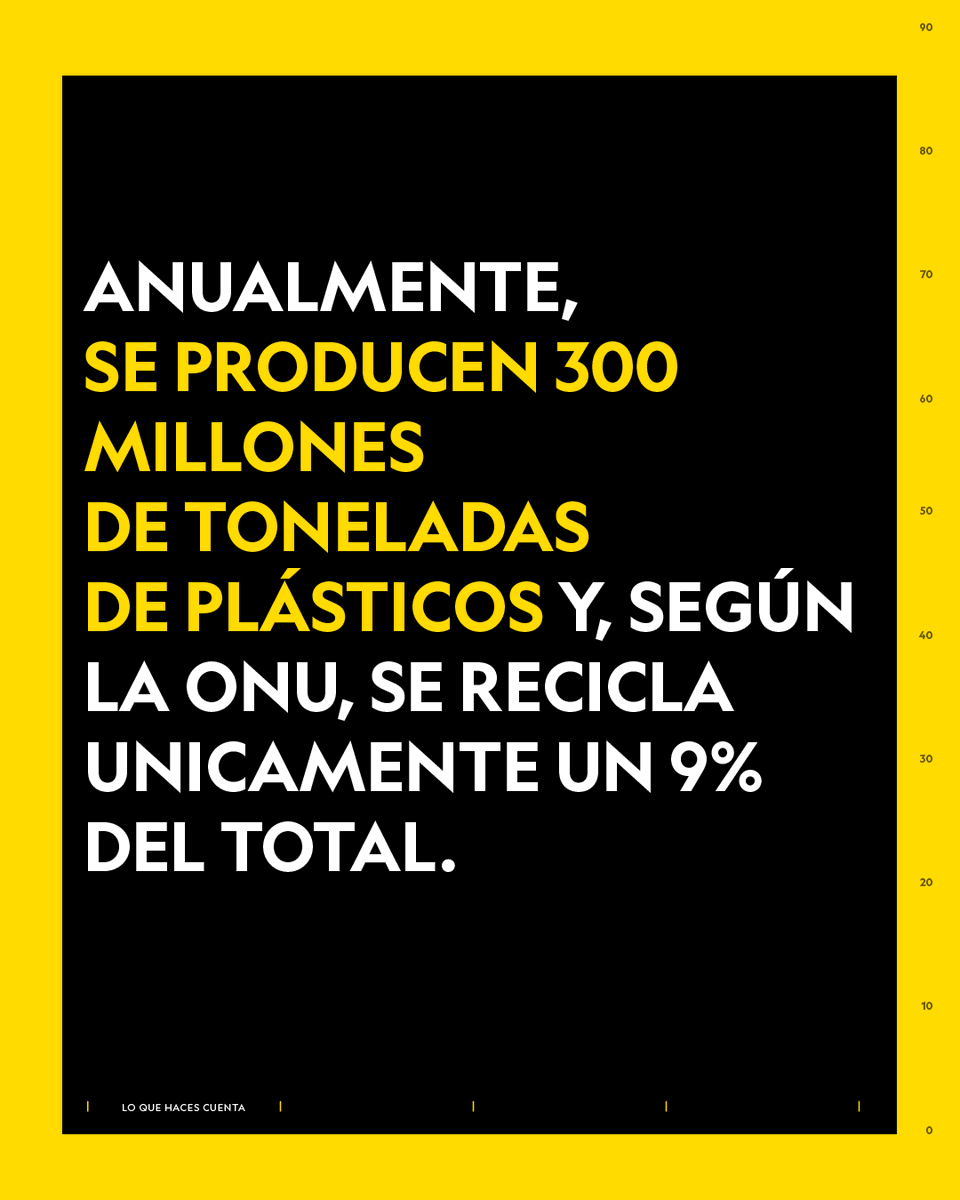 NatGeo_la's tweet photo. Los residuos plásticos que no son reciclados o que no son desechados apropiadamente se desintegran en partículas conocidas como microplásticos: contaminando el suelo, el agua, el aire y a los seres vivos. https://t.co/LberCpurNG