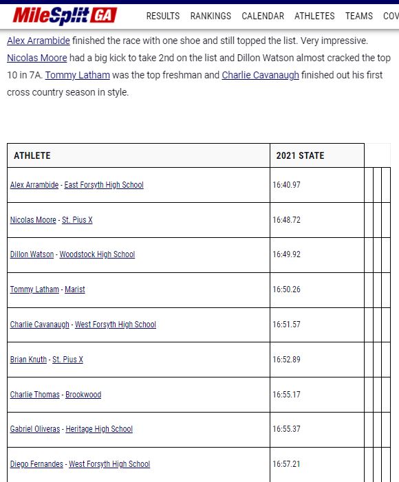 WFHS CC Coach tweet media