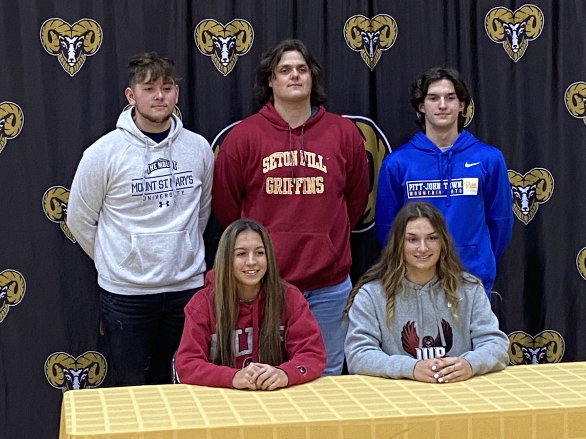 Highlands_Athletics tweet media