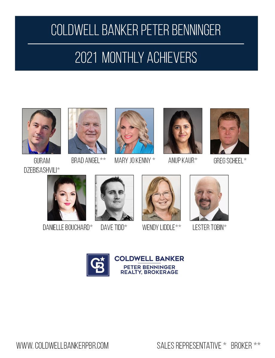 CBPBR's tweet photo. Congratulations to our October achievers! Great work everyone👏

#cbpbr https://t.co/8LUw2eEOXO