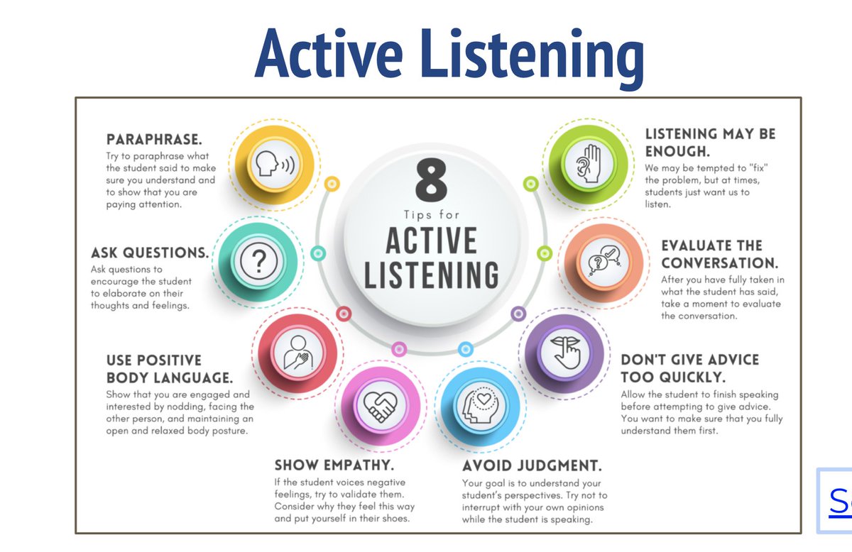 LisaMarieTech's tweet image. I got this from @diben presentation on relationship building tips @ the @TCEA Campus Tech Specialist Academy.This is great information for not only tech specialists, but admin, teachers &amp;amp; even parents! 
There&apos;s a blog article that goes with it: blog.tcea.org/eight-tips-pra…  #TCEActs