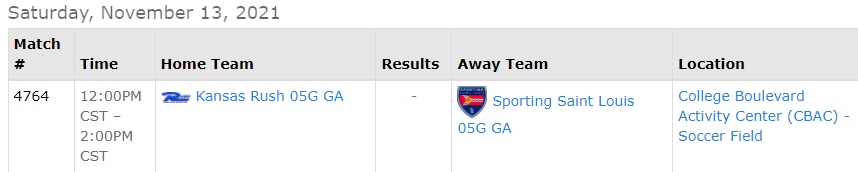 Headed to KS this weekend...