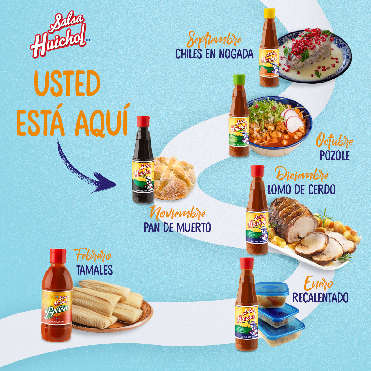 Detalle 68+ imagen receta de salsa huichol Thptletrongtan.edu.vn