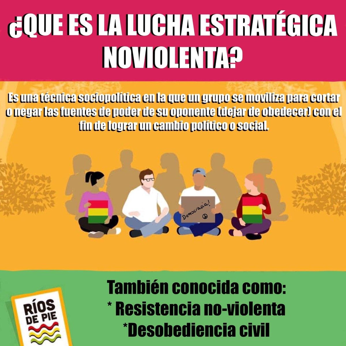 RiosDePie's tweet photo. ¿Qué es la lucha estratégica noviolenta y qué tiene que ver con nuestras protestas hoy? 

La noviolencia es resistencia ACTIVA, nada de pasividad sino creatividad y estrategia.

Te lo explicamos en facilito 😊

#Noviolencia
#RíosDePie
#BoliviaProtesta https://t.co/WPXnHn9vOD