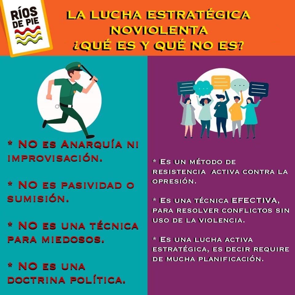 RiosDePie's tweet photo. ¿Qué es la lucha estratégica noviolenta y qué tiene que ver con nuestras protestas hoy? 

La noviolencia es resistencia ACTIVA, nada de pasividad sino creatividad y estrategia.

Te lo explicamos en facilito 😊

#Noviolencia
#RíosDePie
#BoliviaProtesta https://t.co/WPXnHn9vOD
