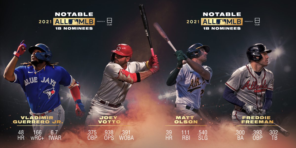 MLB Stats tweet media