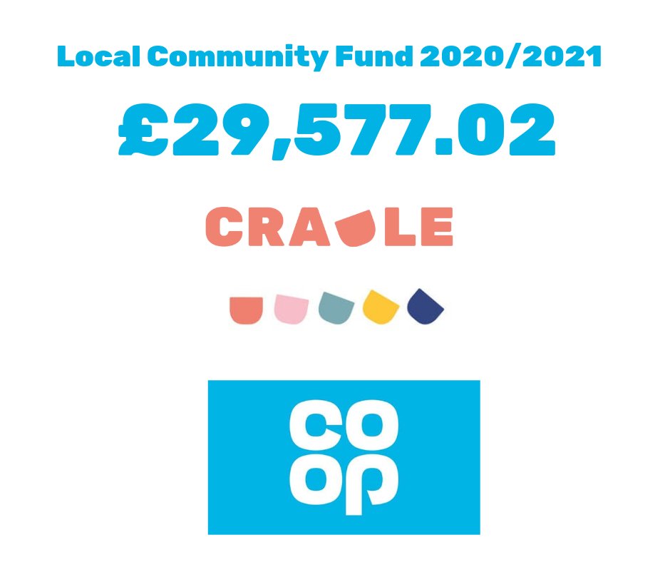 HUGE thank u 2 customers &amp; colleagues of <a href="/coopuk/">Co-op</a> 4 supporting 9 CRADLE services over the last 12 months. We have received a grand total of £29,577.02 from the Local Community Fund for CRADLE projects &amp; the CRADLE counselling service
#itswhatwedo 
#becauseeverypregnancymatters