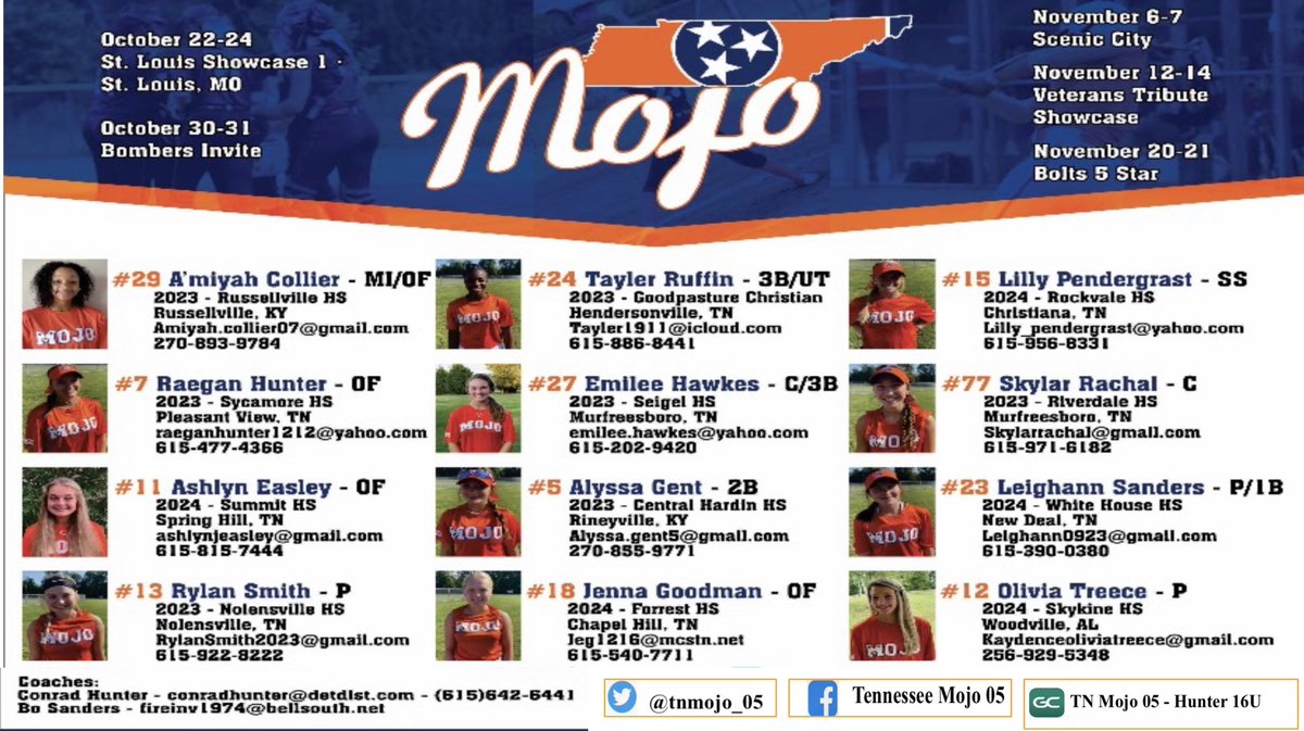 These young ladies will hit the field starting tomorrow for the <a href="/LegacyShowcase/">Legacy Showcase</a> Invitational  <a href="/sincSports/">John Foley</a>  #veteranstribute #mojonation