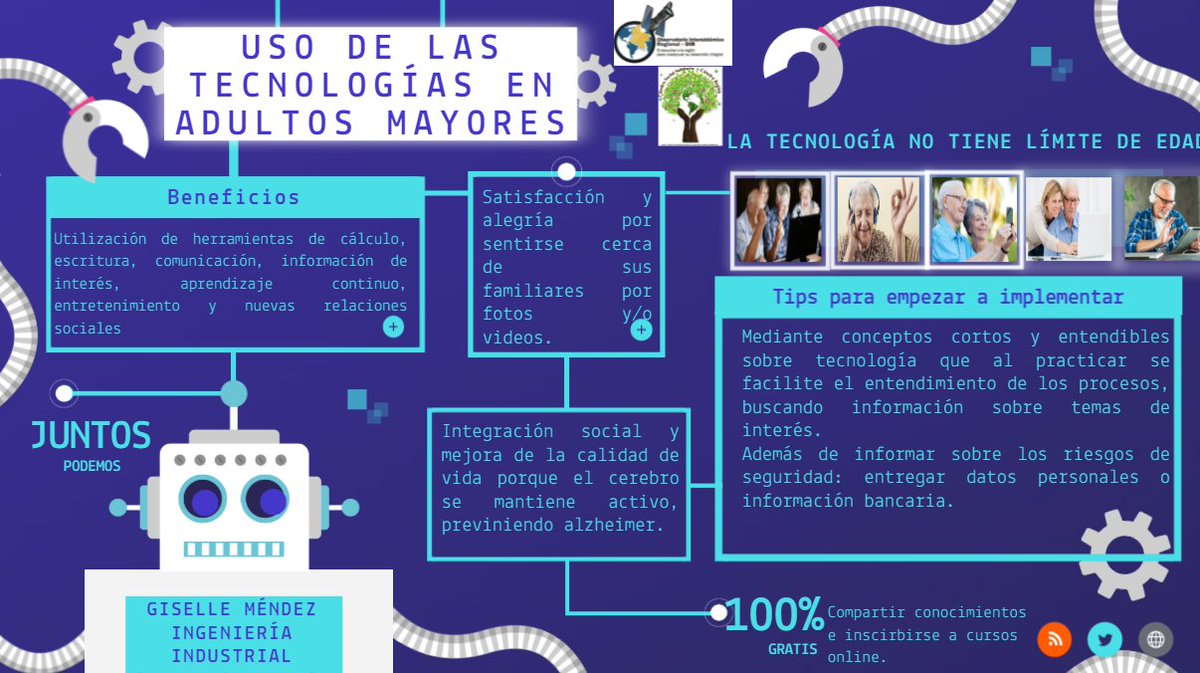 Giselle Mendez tweet media