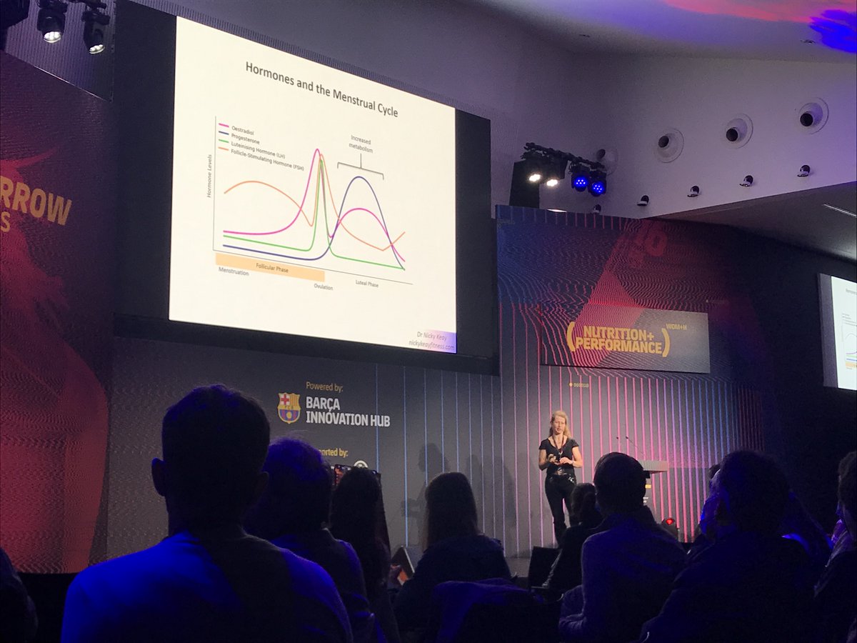 LordTails_'s tweet photo. Muy contento de haber podido asistir al Nutrition + Performance Sports Tomorrow Congress del @BarcaInnoHub  en el Camp Nou, donde este año se han centrado en las mujeres, explorando técnicas y estrategias personalizadas así como conocimientos específicos e investigación.
#STC21 https://t.co/OhowGSPDrA
