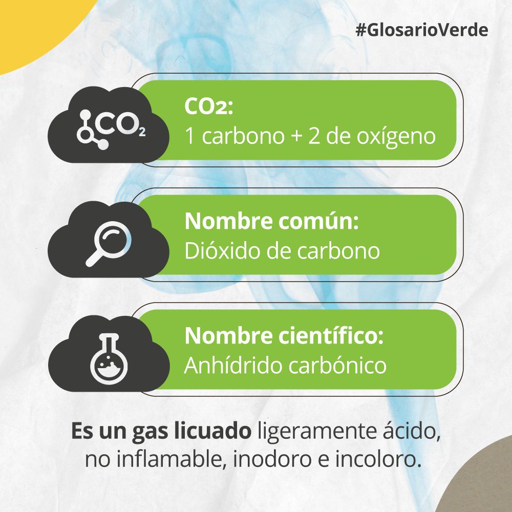 GiraReciclaEC's tweet photo. Aprendamos juntos con el #GlosarioVerde de #GIRA ✅  🌎. 
🛎️ ¿Qué es el Dióxido de Carbono o CO2? 
¿Es bueno o malo? Conoce un poco más sobre este elemento.
📌 Infórmate y comparte con otros. 
¿Te interesa saber más?
#GIRA #PuntosGIRA #GlosarioVerde #SomosElCambio #reciclaEcuador https://t.co/yDSViUox7g