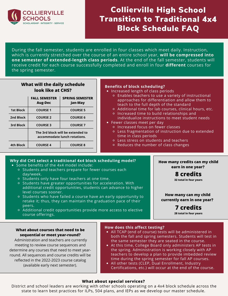 Collierville High School is transitioning to a block schedule next school year! 

Early next semester, we will release next year’s course catalog and details for the course selection process. We will also host parent and student meetings to answer questions. 

Go Dragons!
