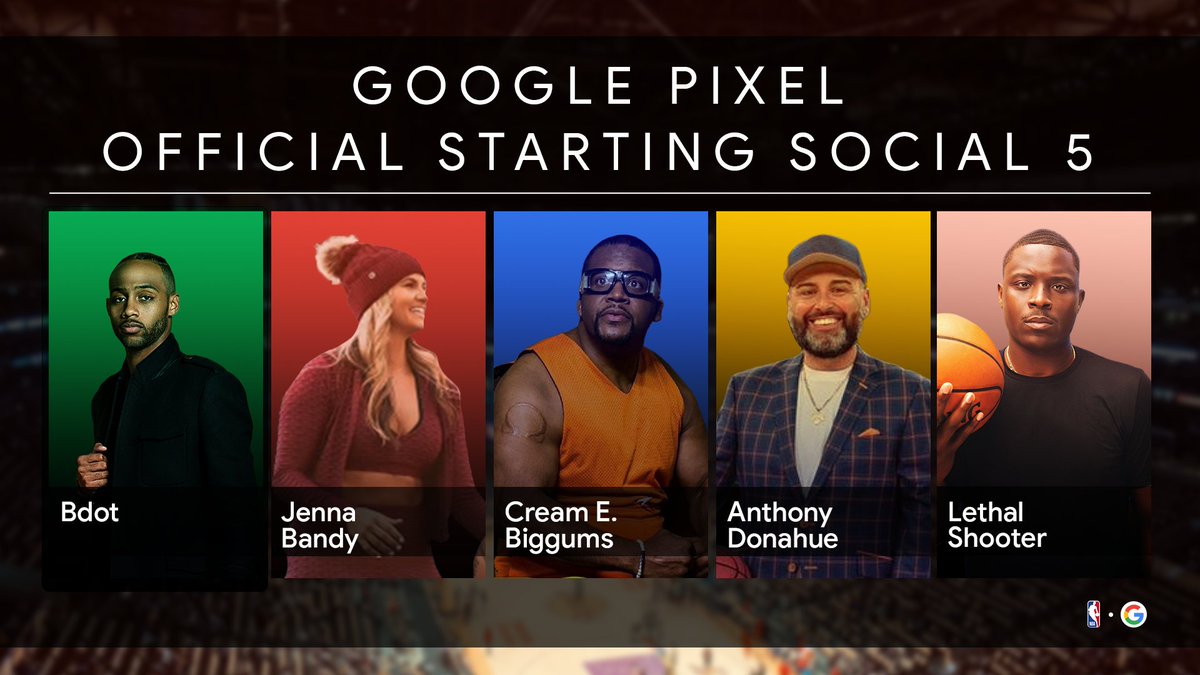 Made by Google (@madebygoogle) on Twitter photo Google Pixel is the official fan-phone of the <a href="/NBA/">NBA</a>, so we teamed up with the biggest super-fans in the game to make our own Starting Social 5. Never know who could be our Sixth Fan. ๐โจ
<a href="/BdotAdot5/">Dot</a> 
<a href="/JennaBandy21/">Jenna Bandy ๐ช๐ผ๐  #SheCanDoBoth</a> 
<a href="/spiceadams/">ANTHONY ADAMS</a> 
<a href="/AnthonyMSG/">Anthony Donahue</a> 
<a href="/LethalShooter__/">Lethal Shooter</a> Google Pixel is the official fan-phone of the <a href="/NBA/">NBA</a>, so we teamed up with the biggest super-fans in the game to make our own Starting Social 5. Never know who could be our Sixth Fan. ๐โจ
<a href="/BdotAdot5/">Dot</a> 
<a href="/JennaBandy21/">Jenna Bandy ๐ช๐ผ๐  #SheCanDoBoth</a> 
<a href="/spiceadams/">ANTHONY ADAMS</a> 
<a href="/AnthonyMSG/">Anthony Donahue</a> 
<a href="/LethalShooter__/">Lethal Shooter</a>