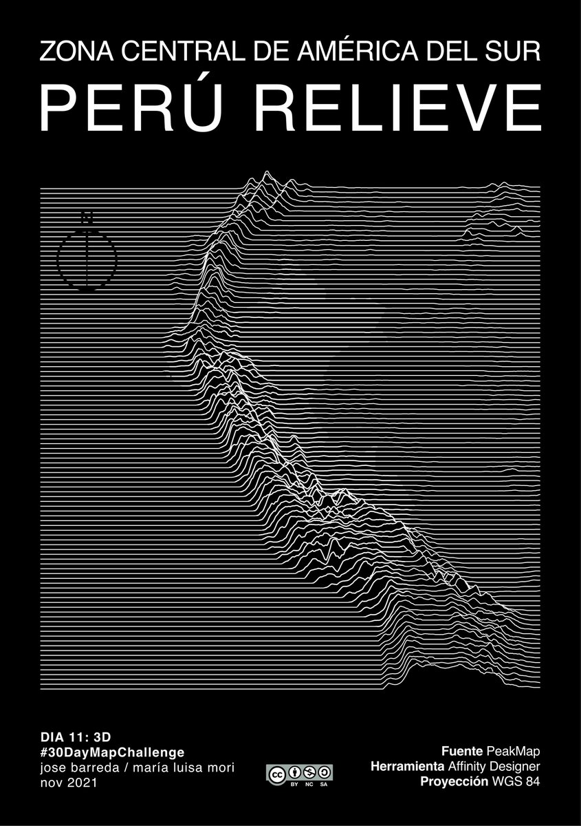 barredajose's tweet photo. 2021 (día 11): 3D
Andes centrales de América del Sur, Perú. Un guiño al emblemático “Unknown Pleasures” de los Joy Division. El 3D lineal lo elaboramos a partir de los insumos de la API desarrollada por Andrei Kashcha
#30DayMapChallenge #Peru #AffinityDesigner #PeakMap @anvaka https://t.co/o2Xu16QUDP