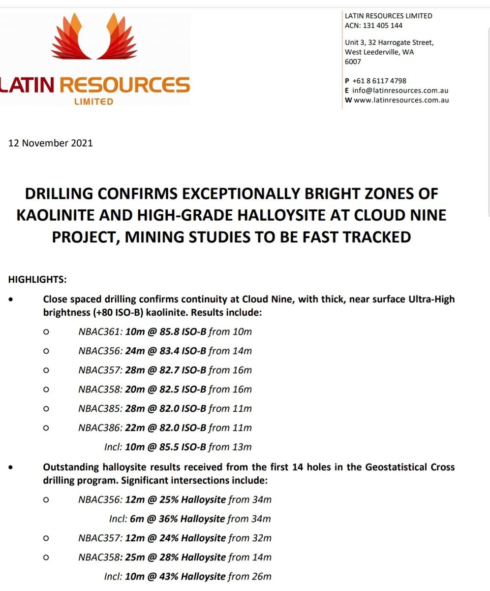 AussieStonker's tweet photo. $LRS $LRSOC $LRS.AX these are some exceptional results. 80%+ brightness, close to surface, lots of H%. We knew infill drilling would be good, this just confirms the quality LRS has compared to another other H-K explorer. https://t.co/By6W66WSDb