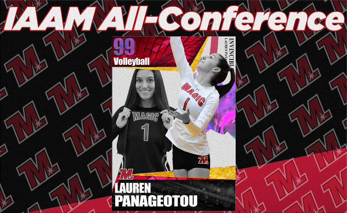 MagicAthletics's tweet photo. Introducing our All-Conference Card Art Invincible Series!

Congratulations to these fall athletes that were selected to their respective All-Conference teams. 

#Invincible #99Club https://t.co/NufVdGF6LM
