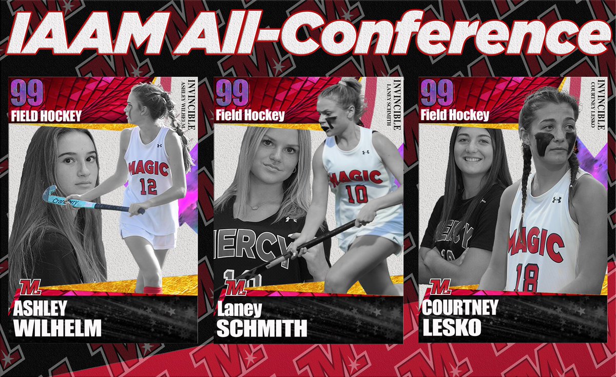 MagicAthletics's tweet photo. Introducing our All-Conference Card Art Invincible Series!

Congratulations to these fall athletes that were selected to their respective All-Conference teams. 

#Invincible #99Club https://t.co/NufVdGF6LM