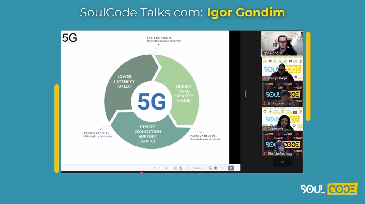 SoulCodeAcademy's tweet photo. Hoje foi dia de contar com uma presença superespecial em nosso #SoulCodeTalks, nosso Prof. Igor Gondim!

Igor falou sobre os impactos e benefícios do 5G no Brasil e no mundo, contou sobre a revolução que a tecnologia vai causar na vida de todos e abordou temas muito relevantes. https://t.co/9Sqhl8cSGW