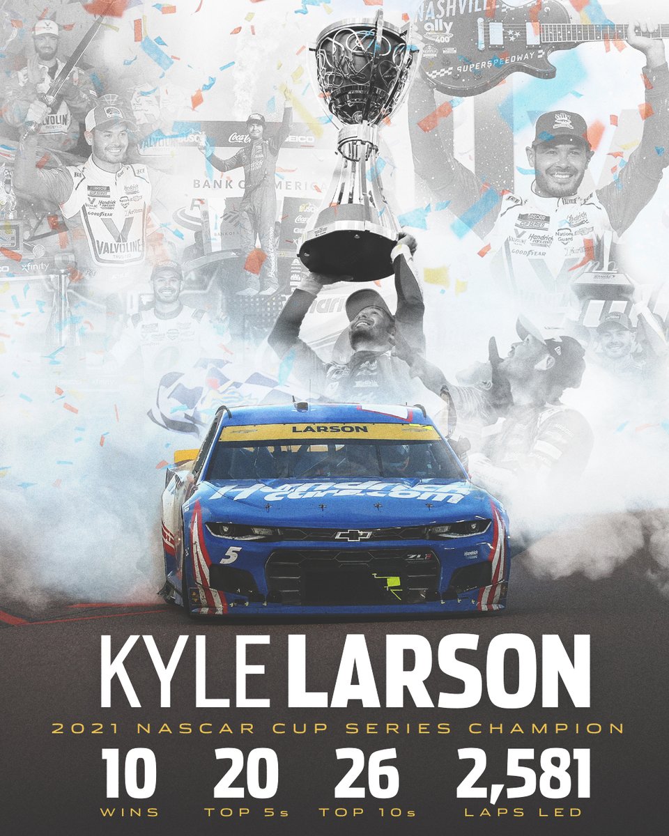 NASCAR's tweet photo. Twenty-Twenty-WON.

@KyleLarsonRacin https://t.co/5E4lxCXbWC