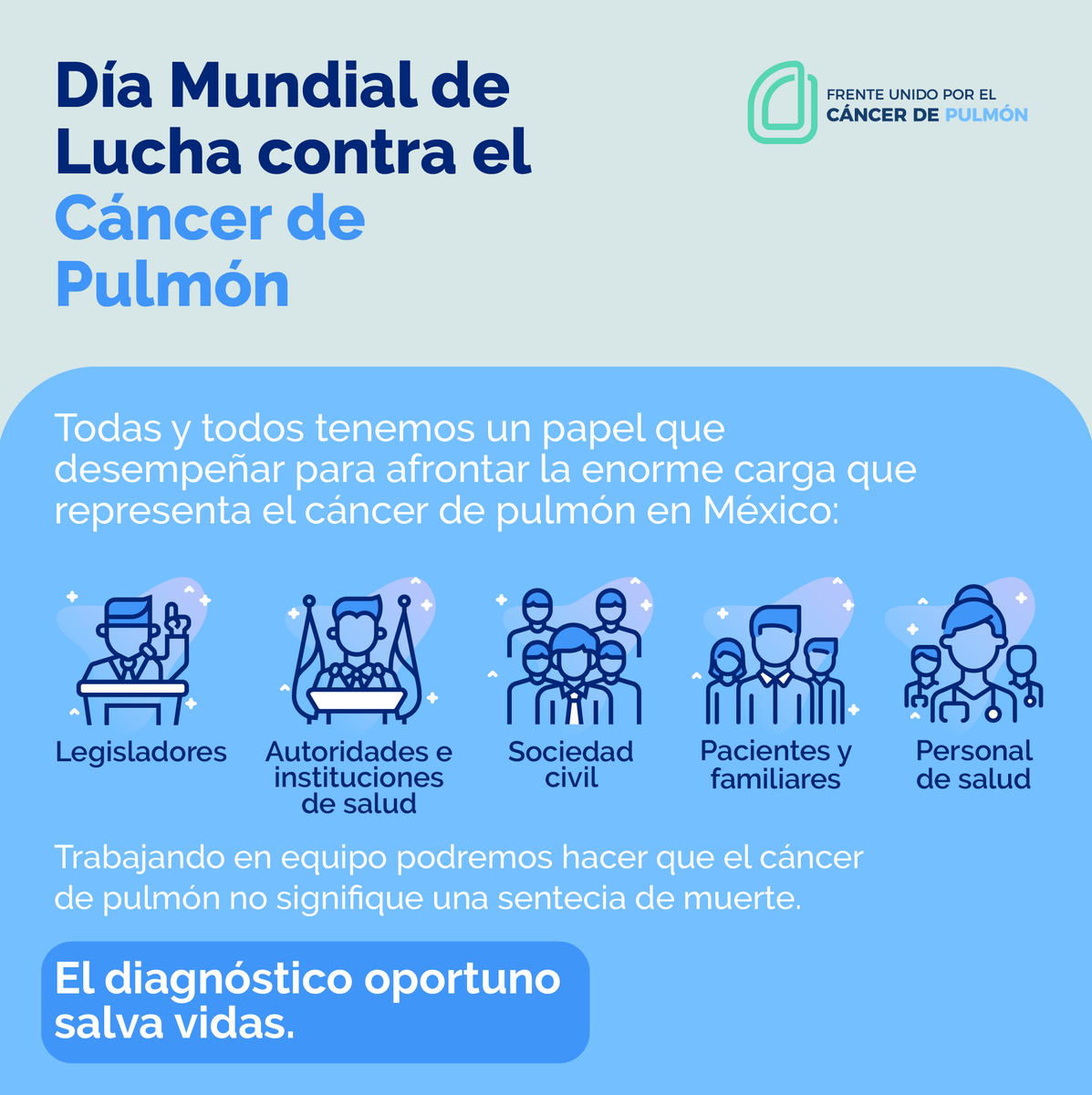 FrentePulmonMx's tweet photo. ¡El diagnóstico oportuno salva vidas!

Y para que todas las personas tengan acceso a diagnóstico oportuno, a tratamiento y atención integral, todos tenemos un papel que desempeñar.

Unamos fuerzas 🤝
Día Mundial de Lucha contra el #CáncerDePulmón.
17 NOV https://t.co/tWLStRqgyS