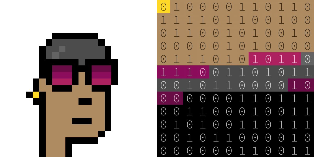 Code Punks tweet media