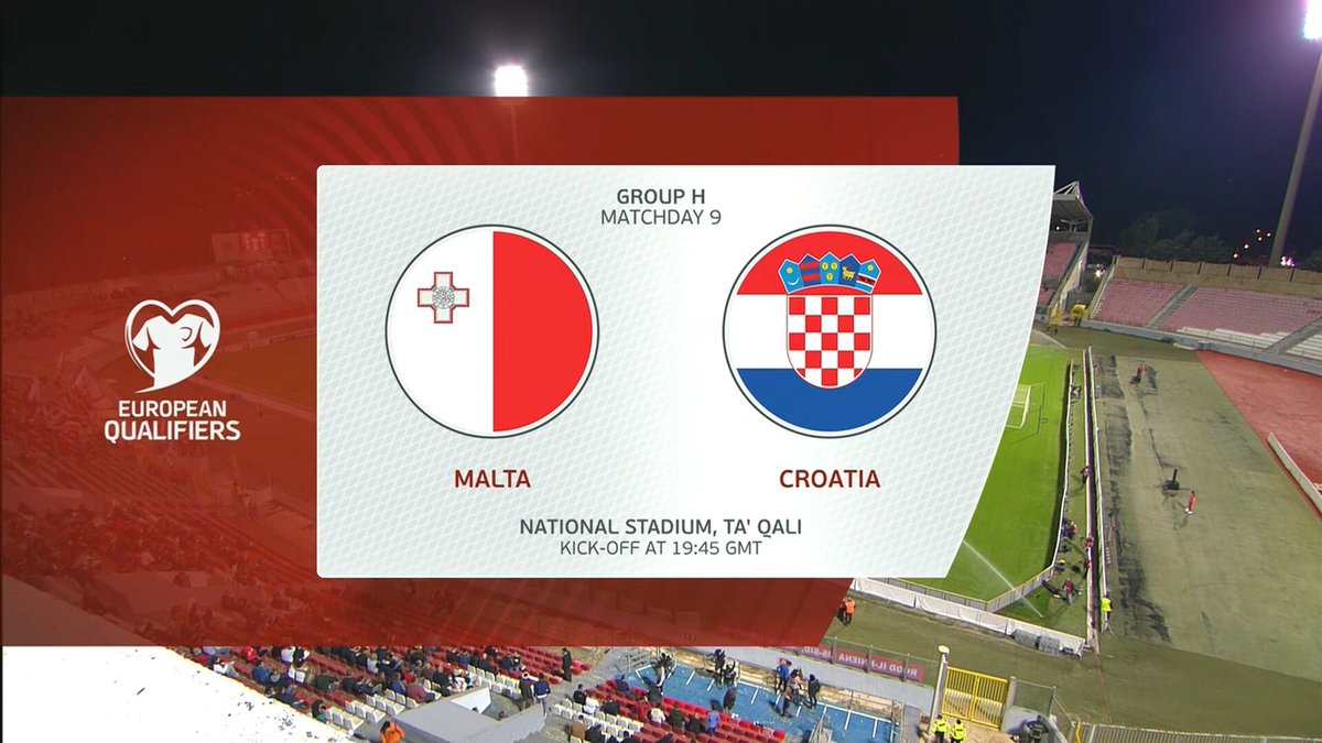 Full match: Malta vs Croatia