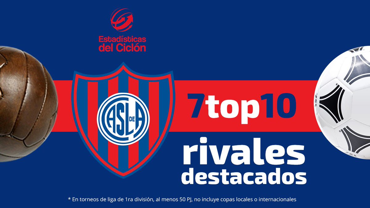 VIDEO: Compartimos...7 Top 10 Históricos de #SanLorenzo - #Rivales en el #FútbolArgentino 

youtube.com/watch?v=QuQJEp…