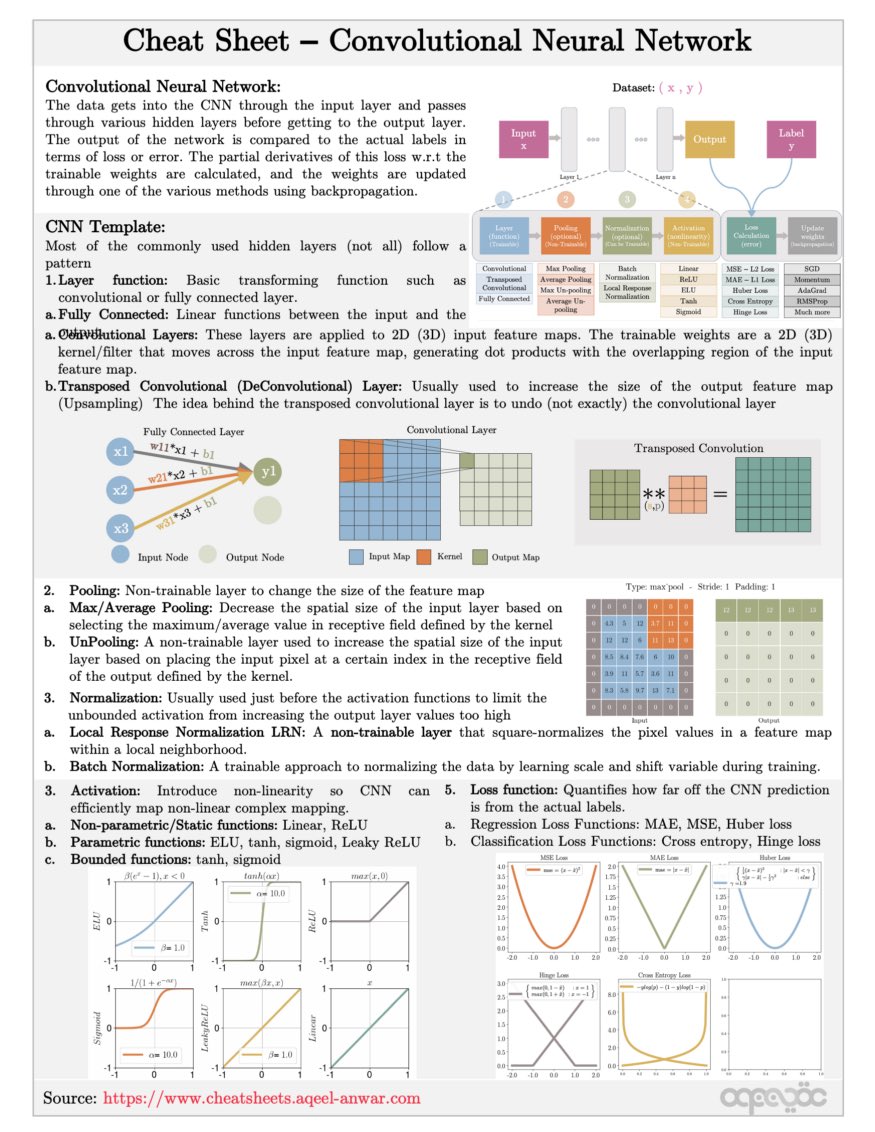 DataScienceDojo tweet picture