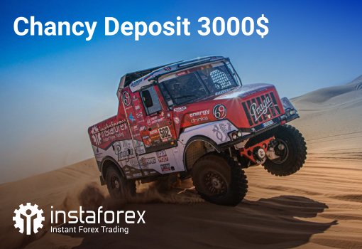Chancy deposit เพิ่มขึ้นเป็น $3,000 ตามความคาดหวังของ Dakar 2022!

เงินฝาก Chancy deposit ของเดือนนี้เพิ่มขึ้นเป็น $3,000 ตรวจสอบให้แน่ใจว่าคุณฝากเงินเข้าบัญชีของคุณอย่างน้อย $3,000 จนถึงสิ้นเดือนพฤศจิกายนและคว้าโอกาสที่จะชนะในจำนวนที่เท่ากัน
อ่านเพิ่มเติม:ifxpr.com/3EX5i7g