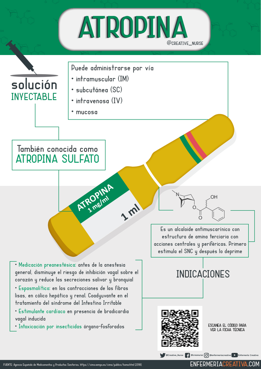 Nueva info de <a href="/RNursecreative/">RN Nursecreative</a> . Son unos cracks 🙌👏👏👏