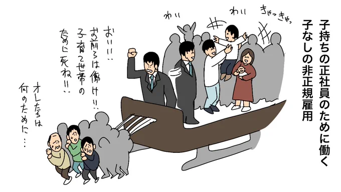 「18歳以下10万円給付」に格差問題の専門家「子持ちの正社員・子なしの非正規間の格差がさらに広がる」<dot.>(AERA dot.)
#Yahooニュース
https://t.co/19WblDi1jd

子持ちの正社員のために働く子なしの非正規雇用 