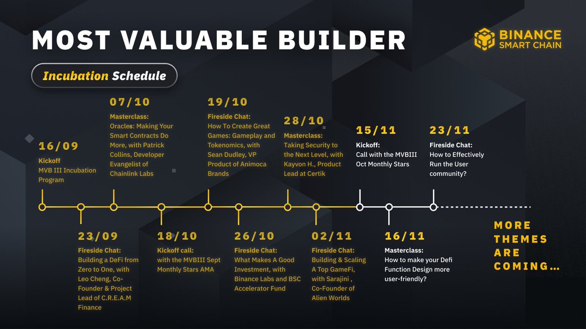 BNBCHAIN's tweet photo. BSC #MVB Incubation Schedule ⬇️ https://t.co/P0kh8jmiWt