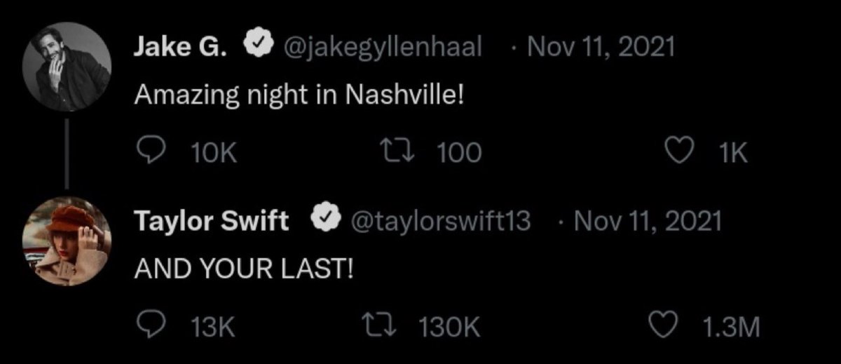 SwiftNYC's tweet photo. thirty minutes #RedTaylorsVersion https://t.co/0RIMs8IbkP