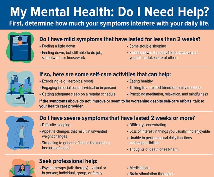 CMWKenya's tweet photo. When do I need to seek help?
Below are a few tips to guide you. 
Contact us if you need help. We are here to assist with your mental health needs. https://t.co/eeoOLoaUOP