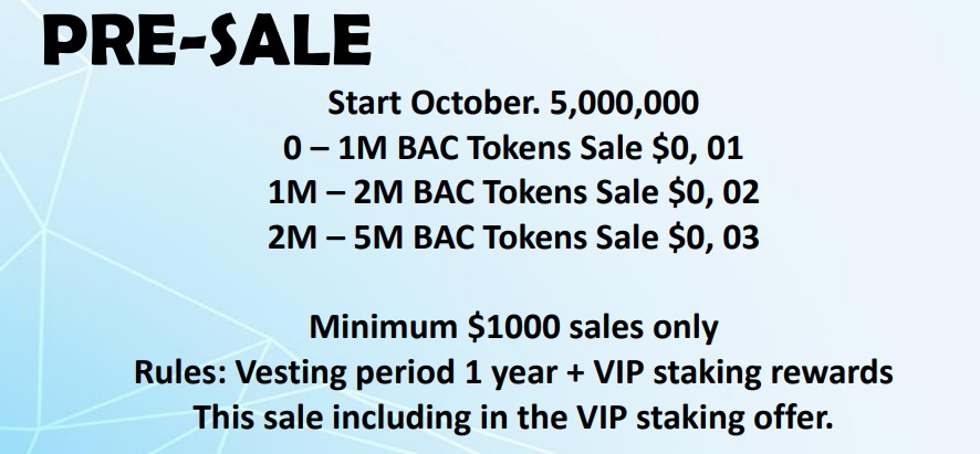 Pre-Sale is open...

Pre-Sale members have 2 options...

1. Staking to 350%
2. Sale their tokens BEFORE public launch to $0.50 per. token - to people who buy the online tournaments fee.

Already sold 1,672,520 BAC 
Discord: discord.gg/FZF4cBddbs

#presale #bowlacoin #ICO