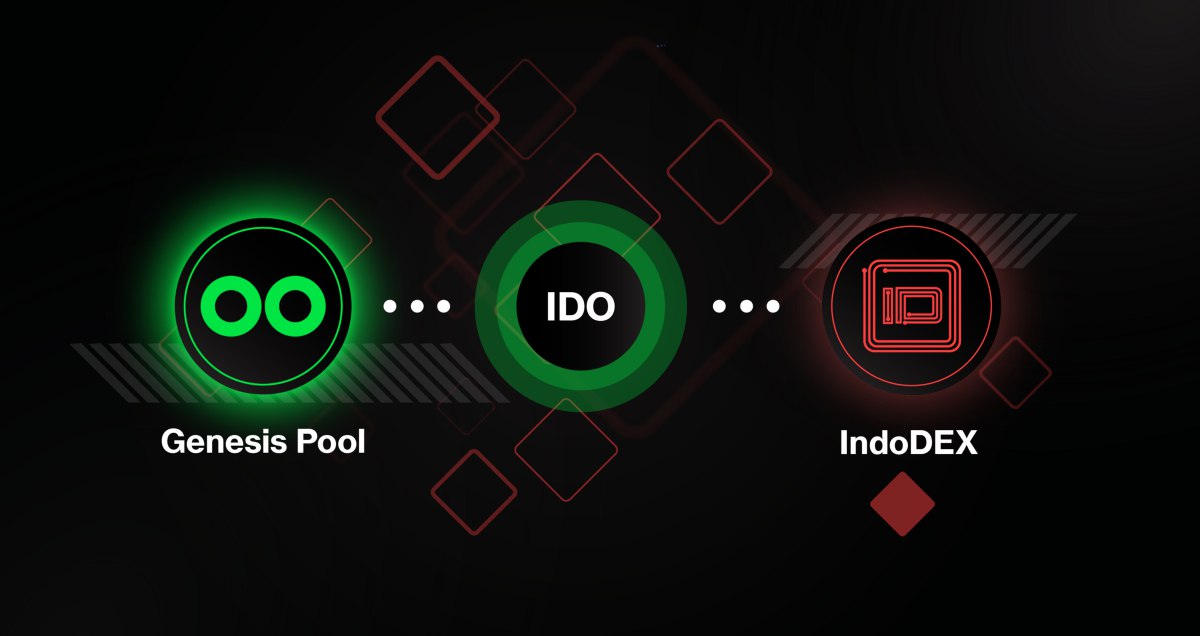 gpoolofficial's tweet photo. 🔴 R1 of the @indodex_ IDO is now CLOSED!⌛️

A verification of all deposits and wallet addresses is now taking place. More details to be shared soon.

Thank you to everyone who participated in this IDO😄🚀 https://t.co/mO7lnxzHlU
