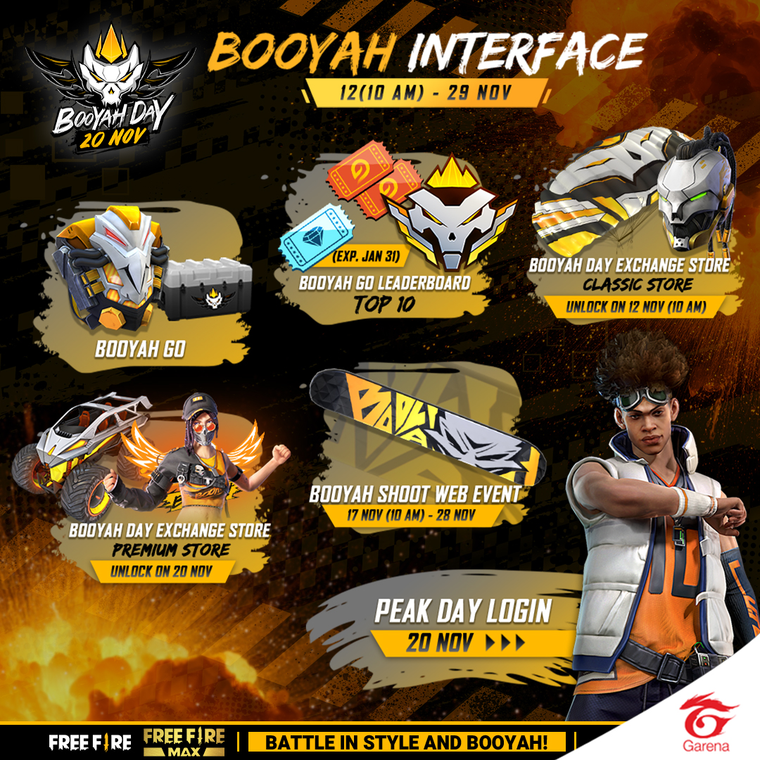 Garena Free Fire EU on X: [BOOYAH! Day 👑] Special Interface Let's take a  look what awaits in this event 🎁✨ ⭐BOOYAH Hunter Backpack ⭐BOOYAH Pin  ⭐Bone-raging Parachute ⭐Spirit of BOOYAH Bundle