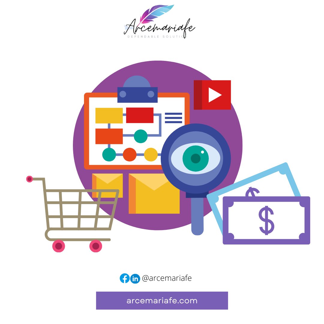 arcemariafe's tweet photo. Let me help you build you online shop! It could be an e-commerce site, through social media or selling projects on a third-party platforms like Lazada and Shoppee! 🛒 
IG: @arcemariafe 
#shop #web #store #ecommerce #business #freelance #arcemariafe #webdev #WP #add #cart #spree https://t.co/sd4WdW1jjh