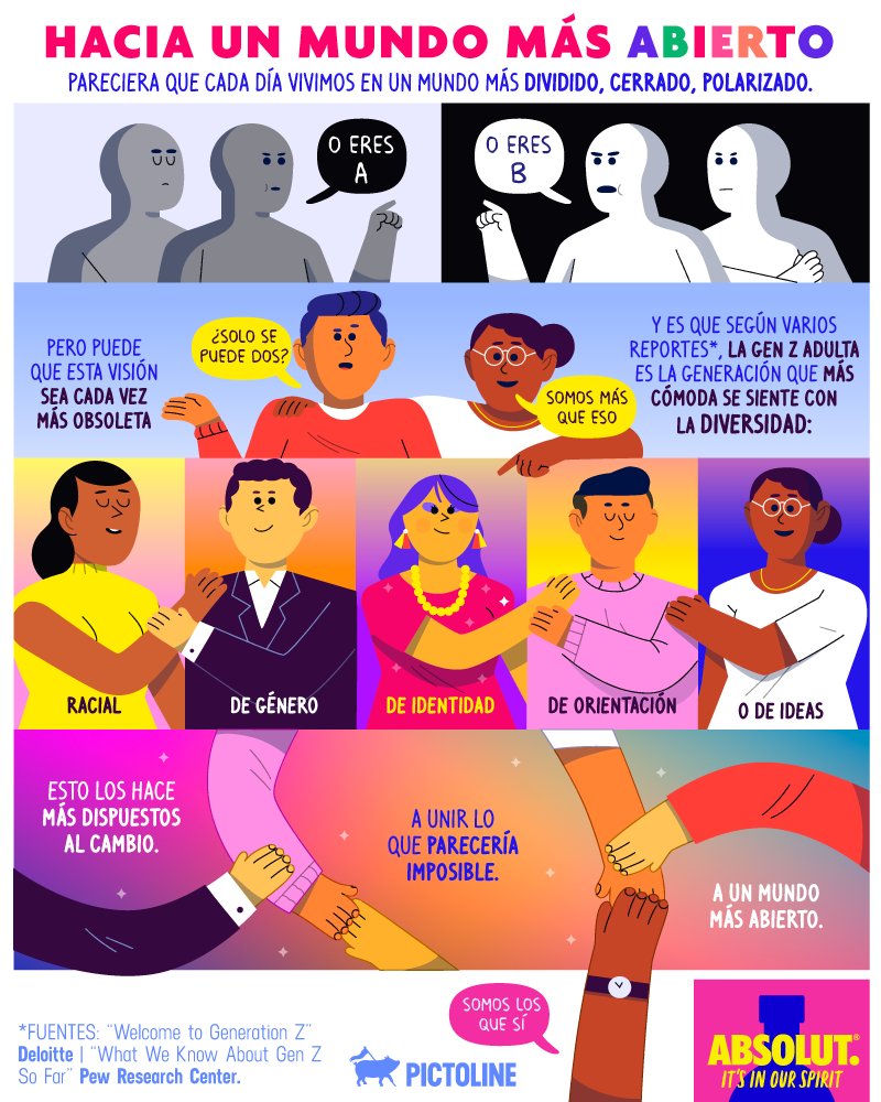 Por un mundo más abierto 💪🏳️‍🌈👩🏽👨🏻💭
Según varios reportes, la gen Z adulta es la generación que más cómoda se siente con la diversidad