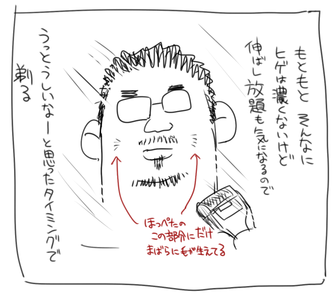 最近の僕です 