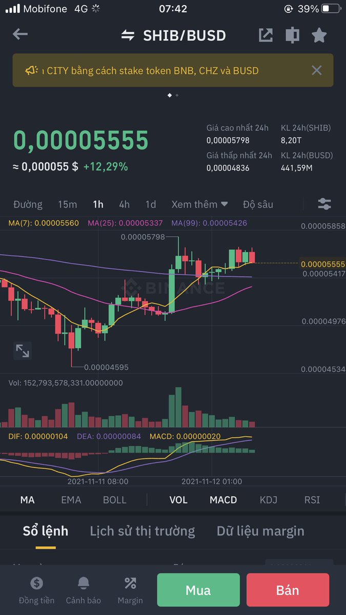 catch the beautiful moment. These 4 5s are a stepping stone for $SHIB next time. hold to die!!