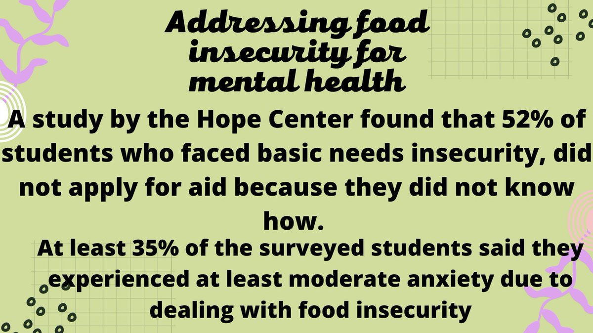 mentalgrowthlb's tweet photo. Addressing food insecurity is not easy and most students who qualify for benefits and resources do not apply for them,  simply because they do not know how. According to a study by the Hope Center, 3 in 5 students do not know how. Many others do not know the resources exist. https://t.co/gu0xII3IY5