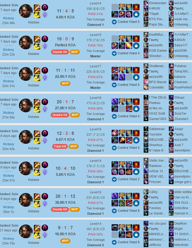 Stamatis Woops Papadopoulos tweet media