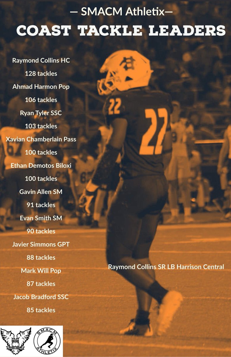 Smacm228's tweet photo. Tackle Leaders 🏈 @Coach_Bingo https://t.co/uNODX7JOo9